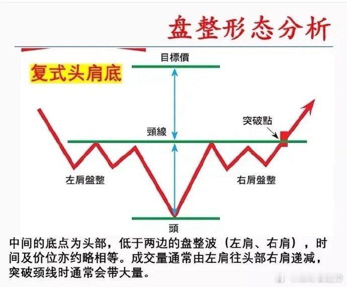 图解  