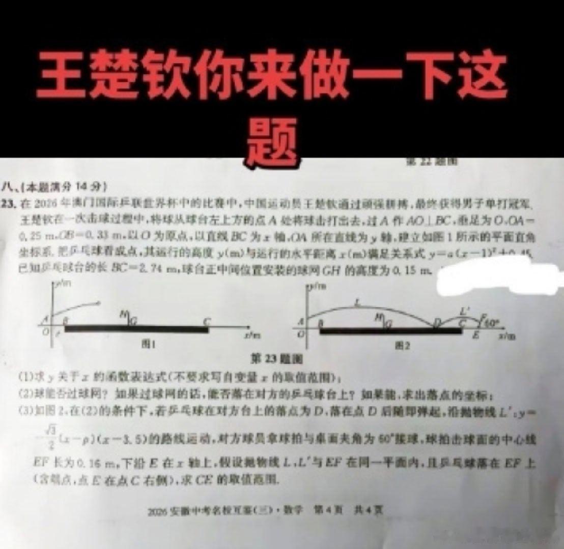 名场面变烧脑考题！王楚钦世界杯击球轨迹登上数学模考卷王楚钦在2026年澳门世界杯