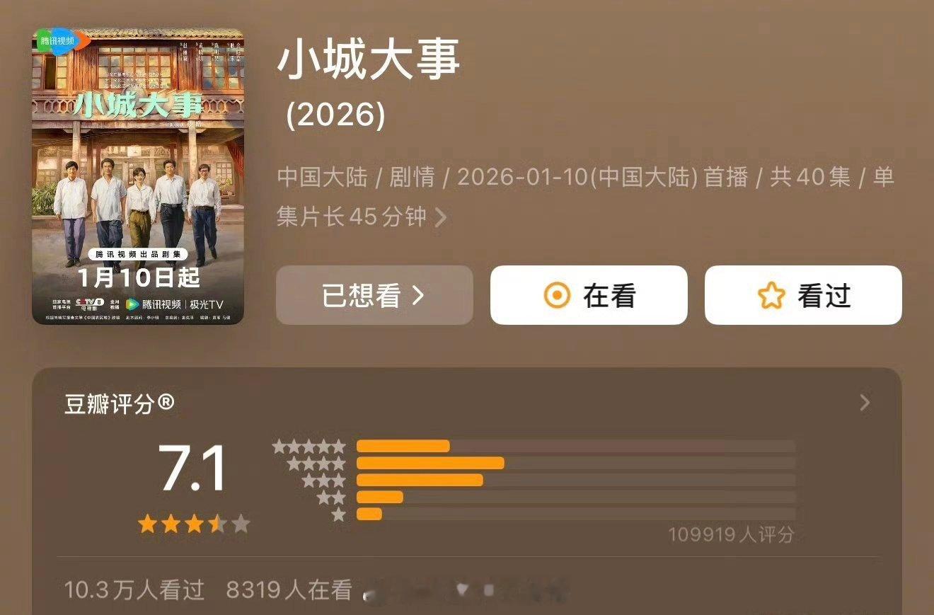 赵丽颖、黄晓明《小城大事》豆瓣开分7.1分，高了还是低了？ 