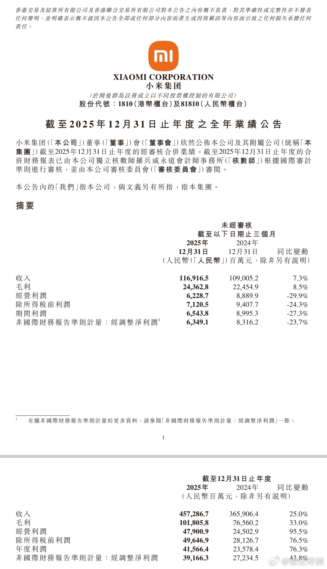 小米的财报，可以说突破历史的火爆。但是看细节，2025年Q4确实是承压的一个季度