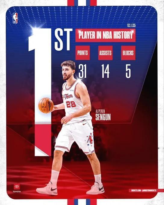 有点出乎意料啊，这数据之前竟然没有人打出过，约老师也不行？火箭官方晒出申京的海报