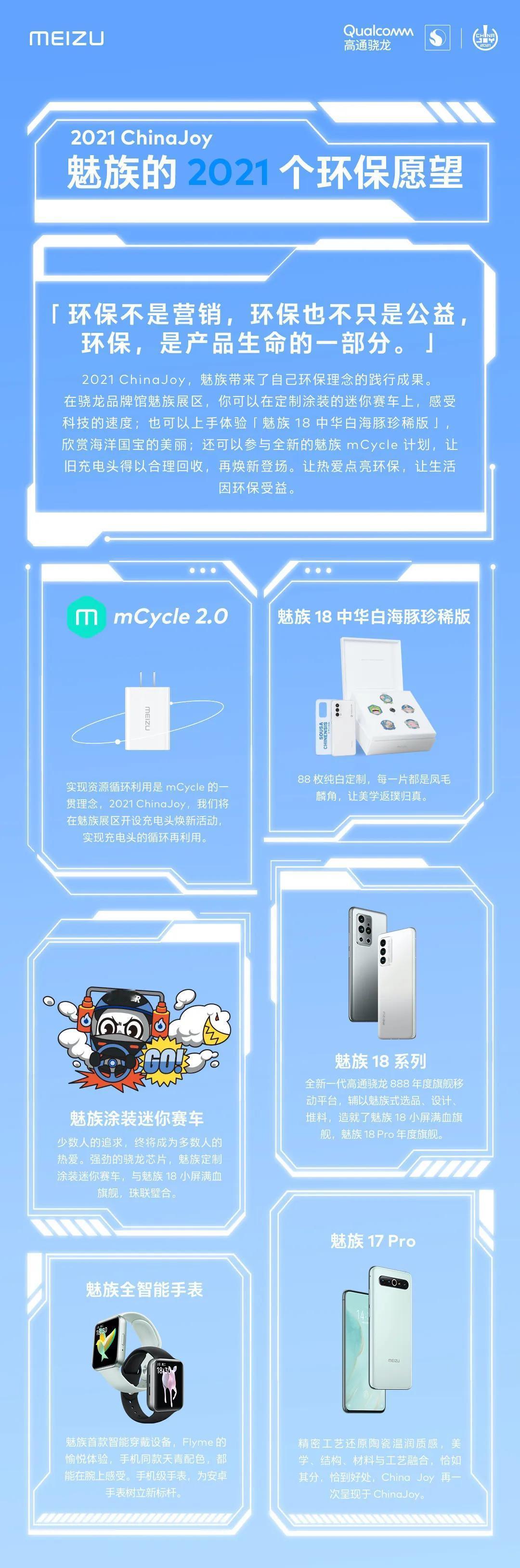 魅族展台，现场可置换魅族 45W 充电头，需要带着老旧的充电头去，位置在骁龙主题