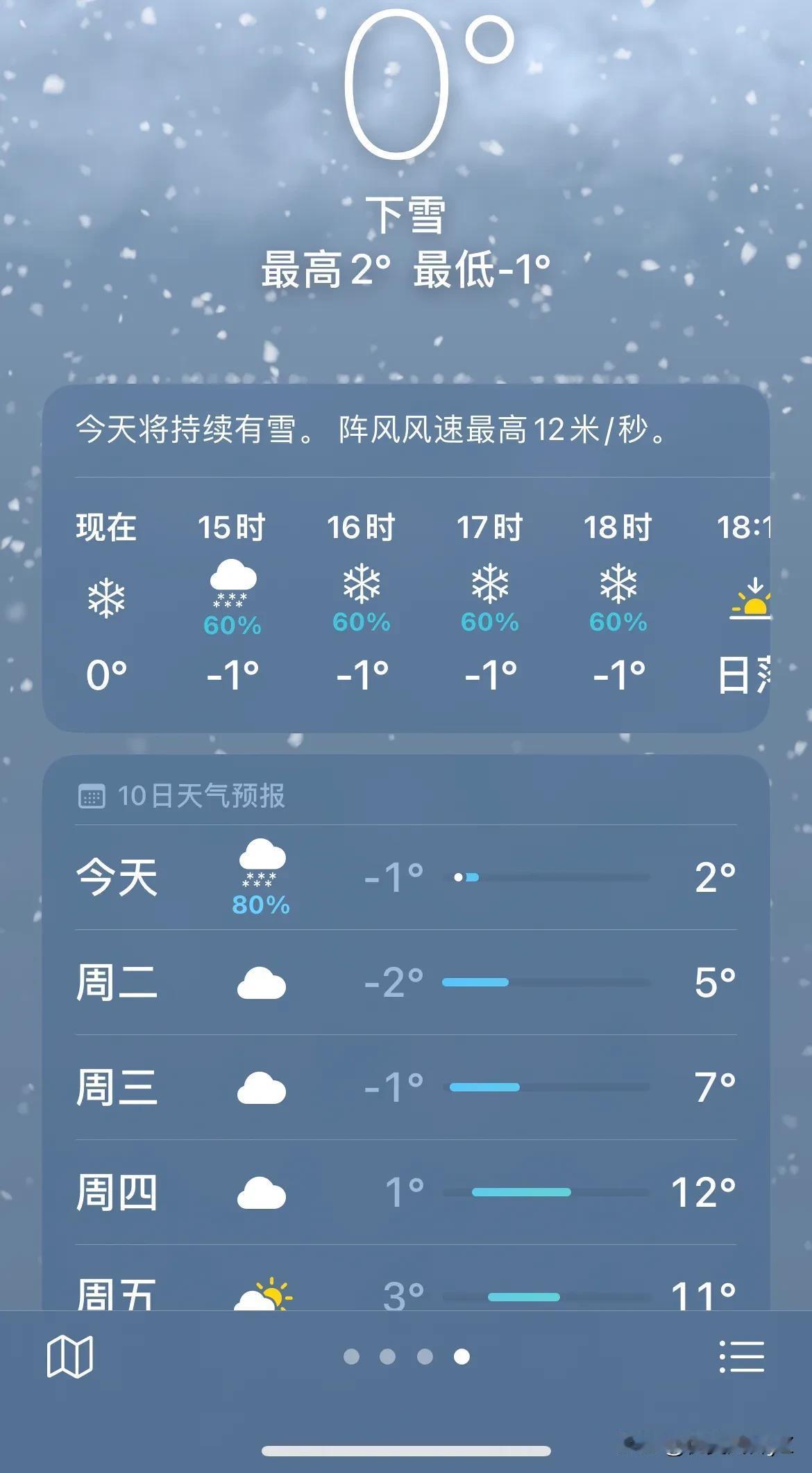 谁家春天了还下雪呀？
据说，雪一般在12月到2月下，
如果3月才下雪，那就意味着