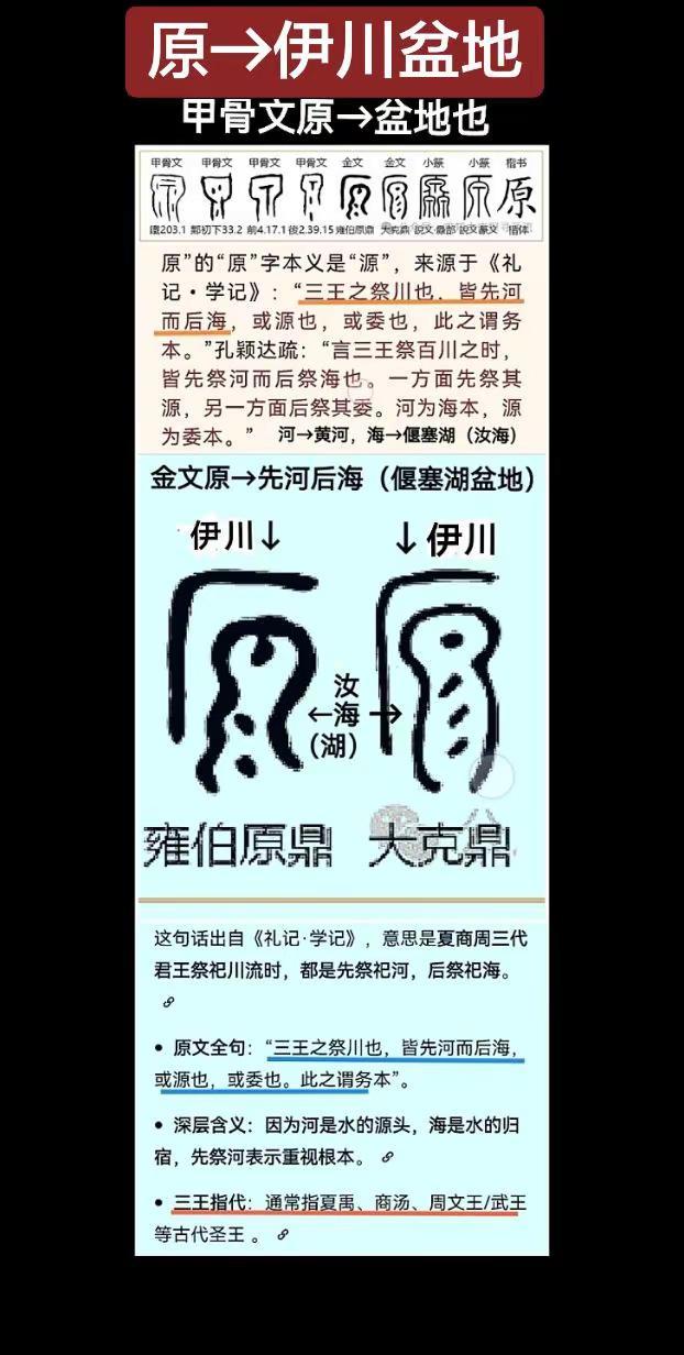 甲骨文→原=伊川+汝海