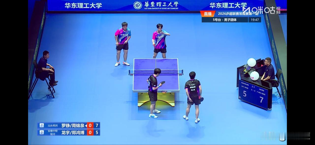 2026赛季中国乒乓球俱乐部超级联赛常规赛第一站（大连站）男团⬇️
【汕头明润八
