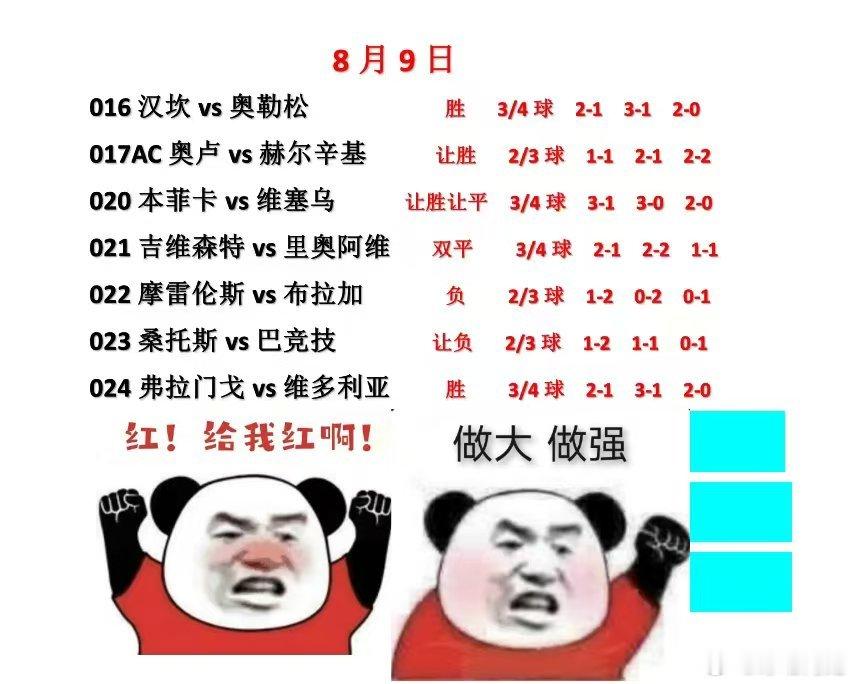 8.9今日足球赛事前瞻，今晚球赛很多，精选七场比赛分析。一起加油！足球红单足球分