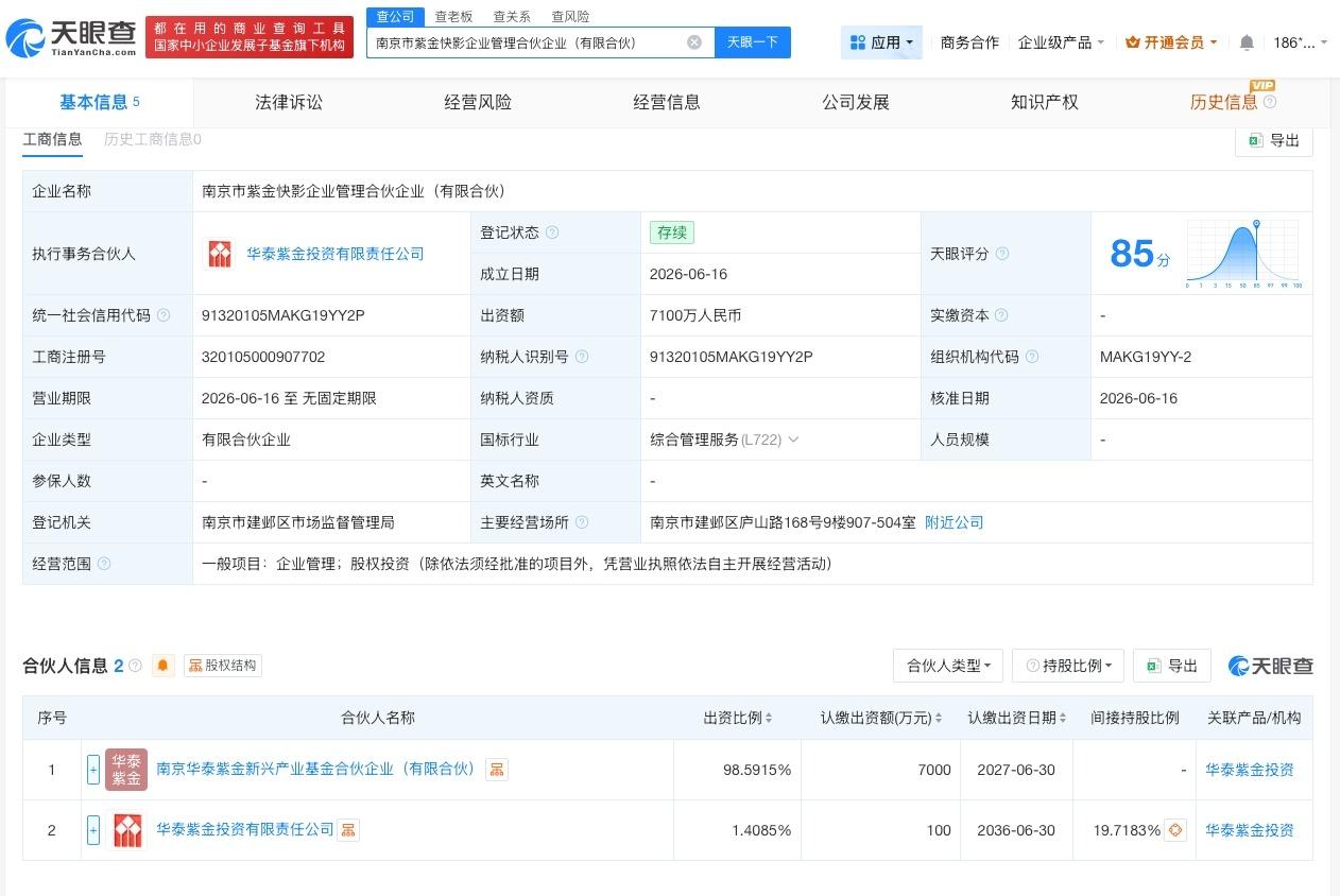 华泰证券等成立合伙企业
出资额7100万
天眼查App显示，近日，南京市紫金快影