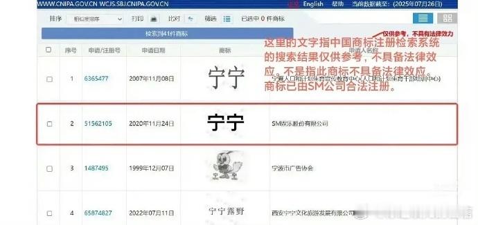 SM注册了宁宁商标宁宁商标SM公司24年注册 宁宁被SM公司早在24年就注册了商