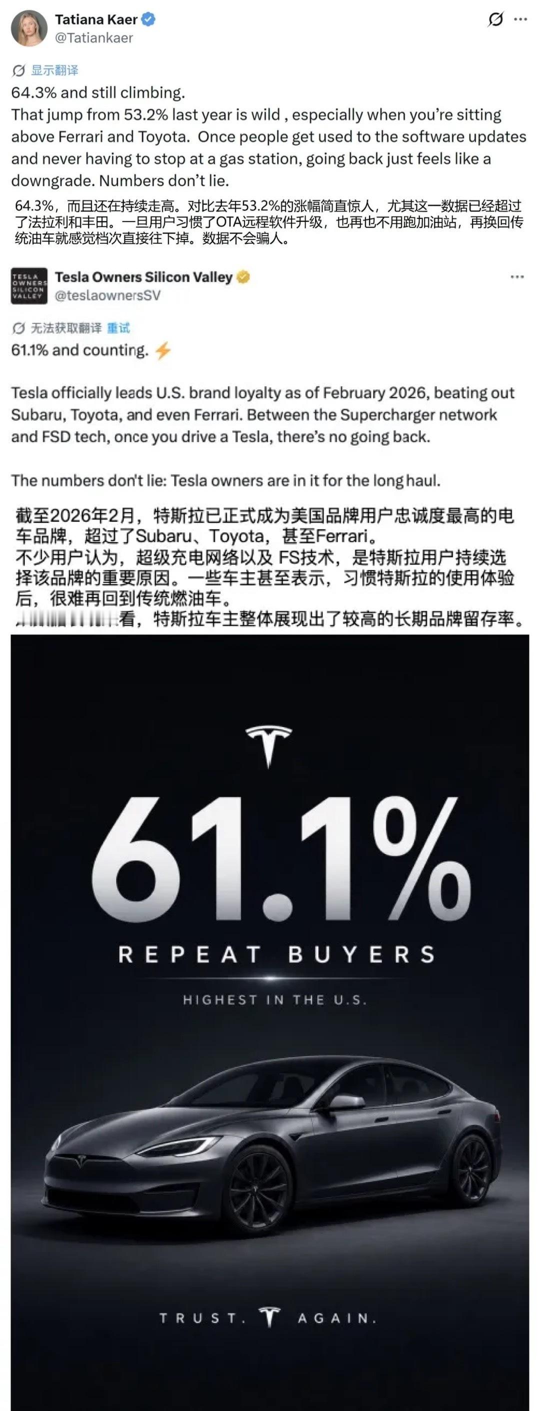 一家3年买5台特斯拉，权威机构公布最新品牌忠诚度最新排名：特斯拉超越法拉利、丰田
