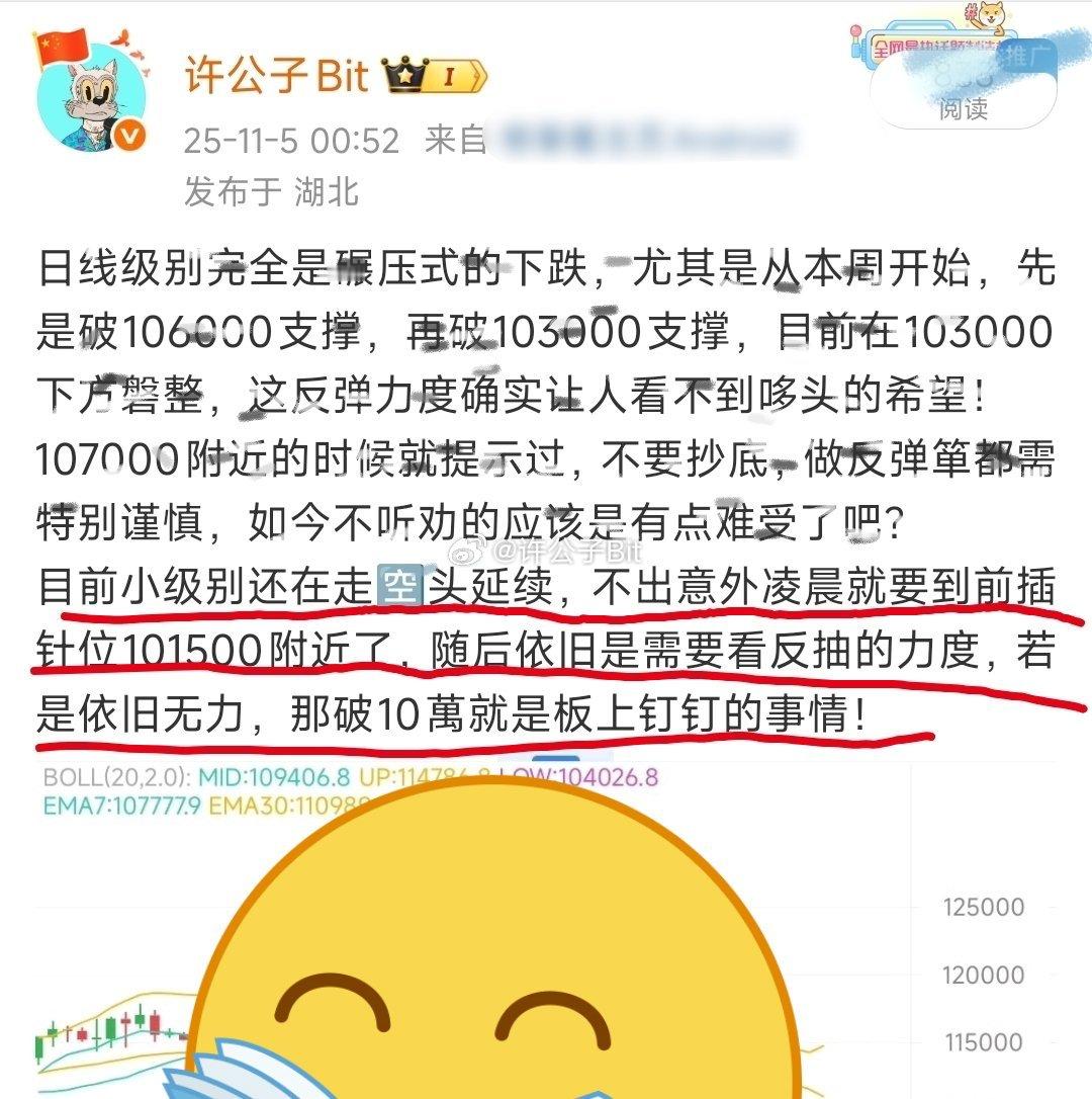 刚刚说完，就再次瀑布式下跌2000點，这剧本怎么样？币圈 ​​​