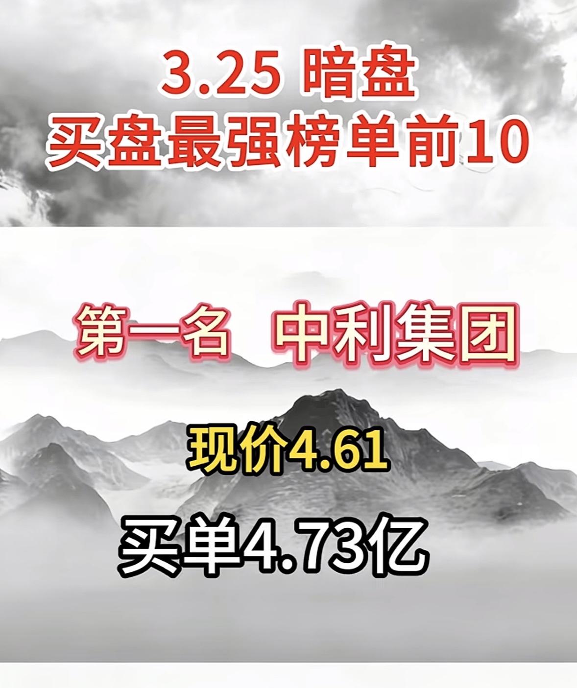 3月25日周三暗盘隔夜挂单排行榜出炉

奥瑞德这只暗盘黑马最近很是亮眼，现价5.