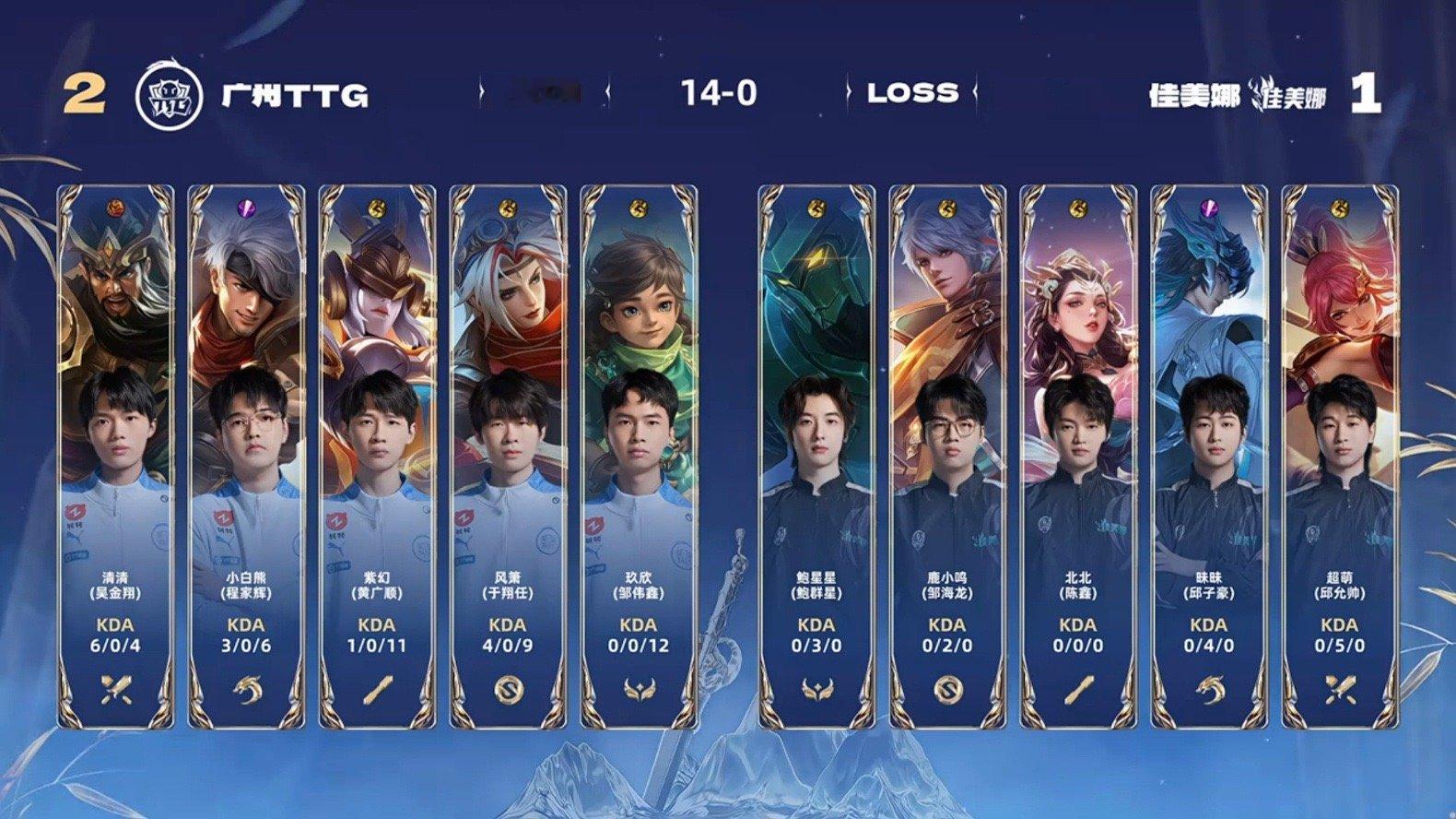 清清关羽无敌小马  TTG战胜佳美娜  高地团战中，广州TTG击杀对方三人一波推