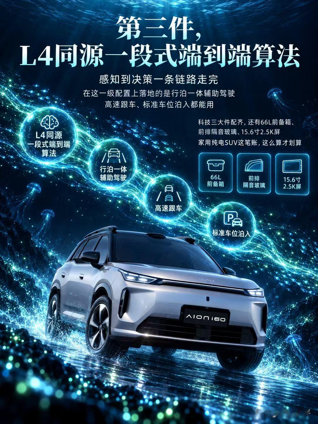第三件L4同源一段式端到端算法，感知到决策一条链路走完；在这一级配置上落地的是行