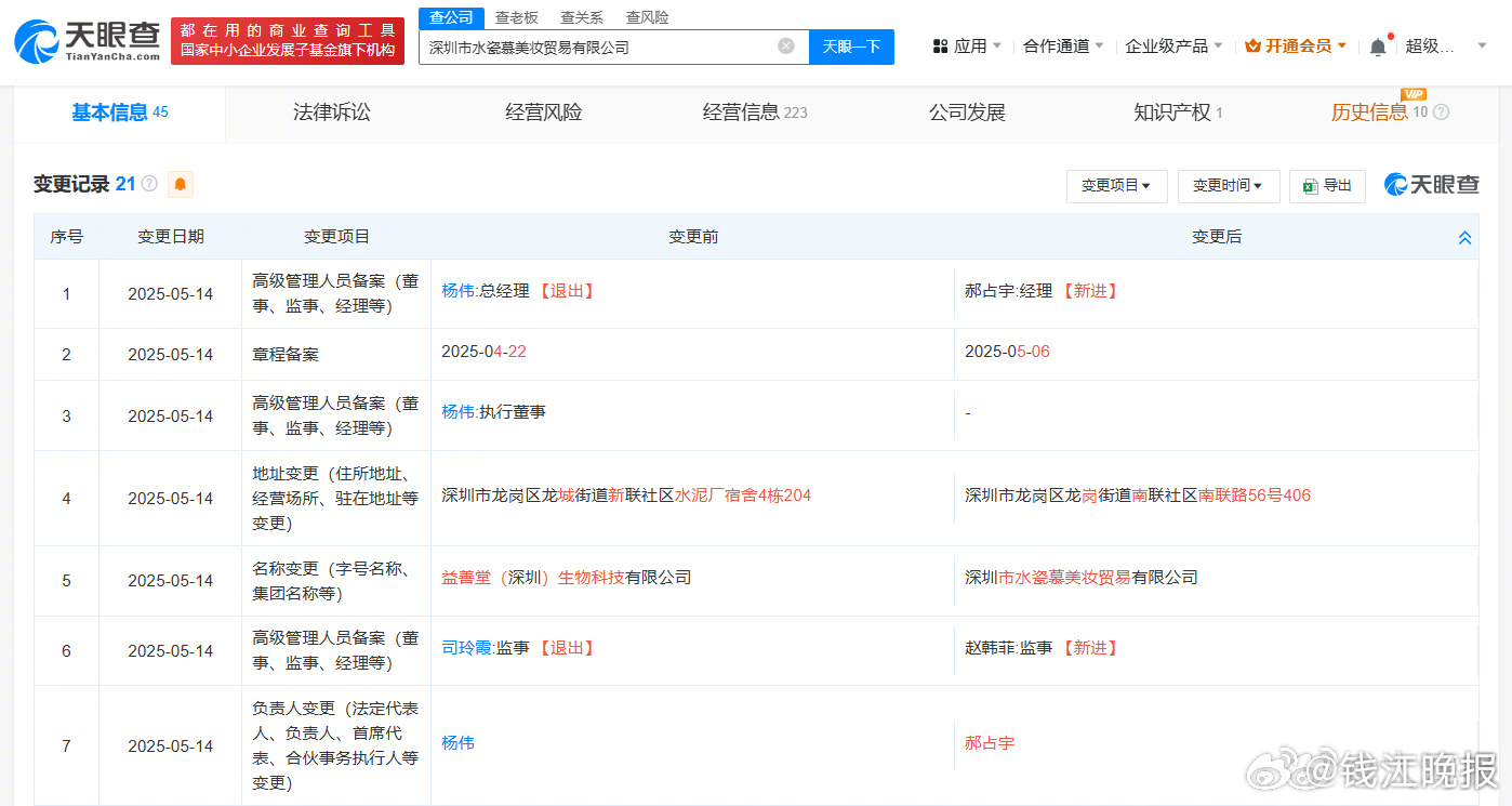 #黄杨钿甜删耳环照片# 【黄杨钿甜父亲公司近期发生多项变动】 5月22日，官方通