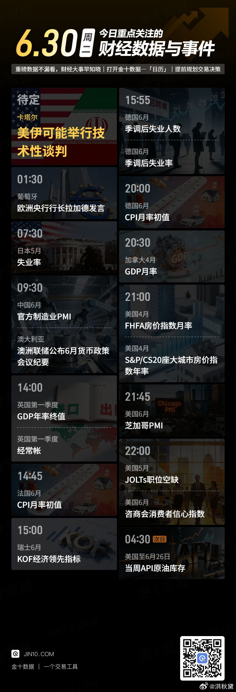 今日重点关注的财经数据与事件：2026年6月30日 周二 