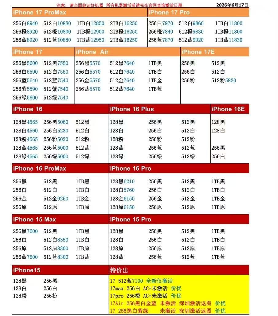 26年6月17日国行苹果手机系列价格更新，今天的17系列较平稳，部分型号有个十块