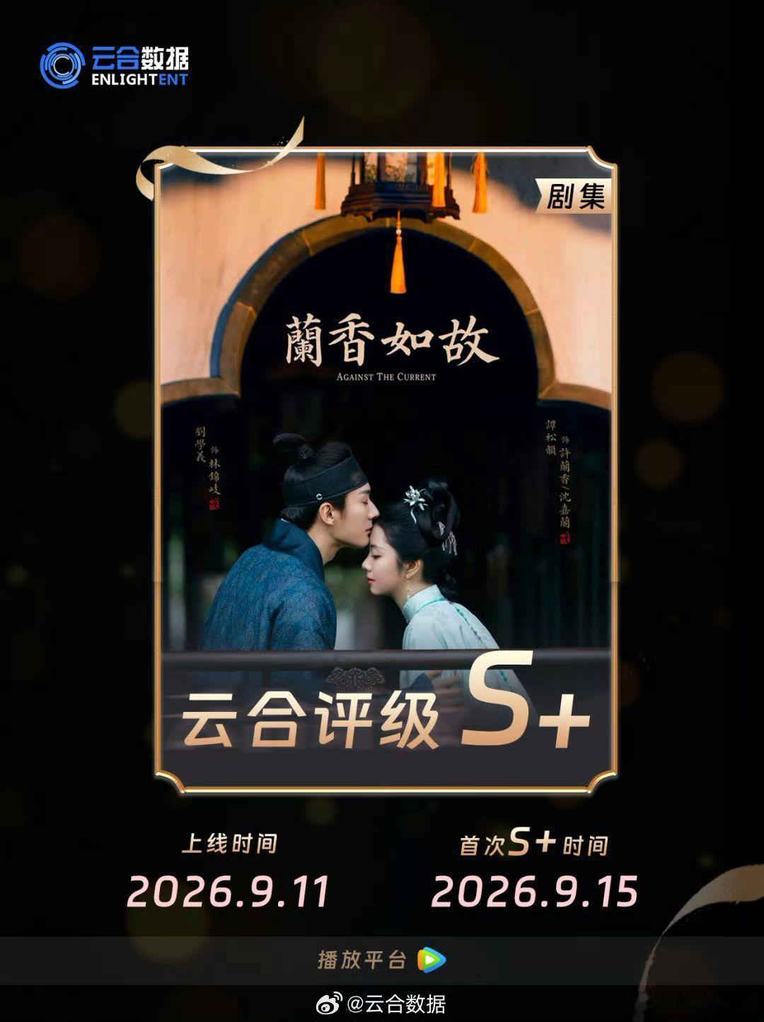 兰香如故云合评级S➕，正片有效播放市场占有率24.7%，太优秀了🔥🔥🔥兰香
