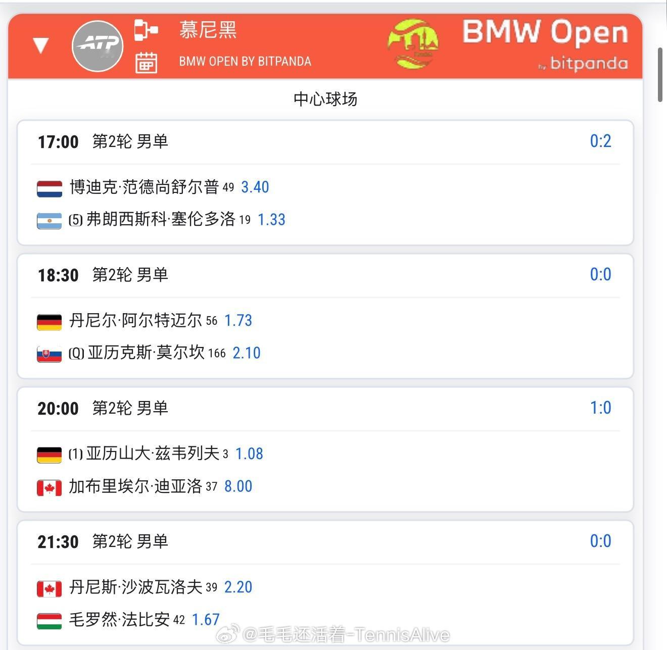 【今日比赛赛程+直播赛程】23：00莱巴金娜vs施内德22：00张帅女双23：3