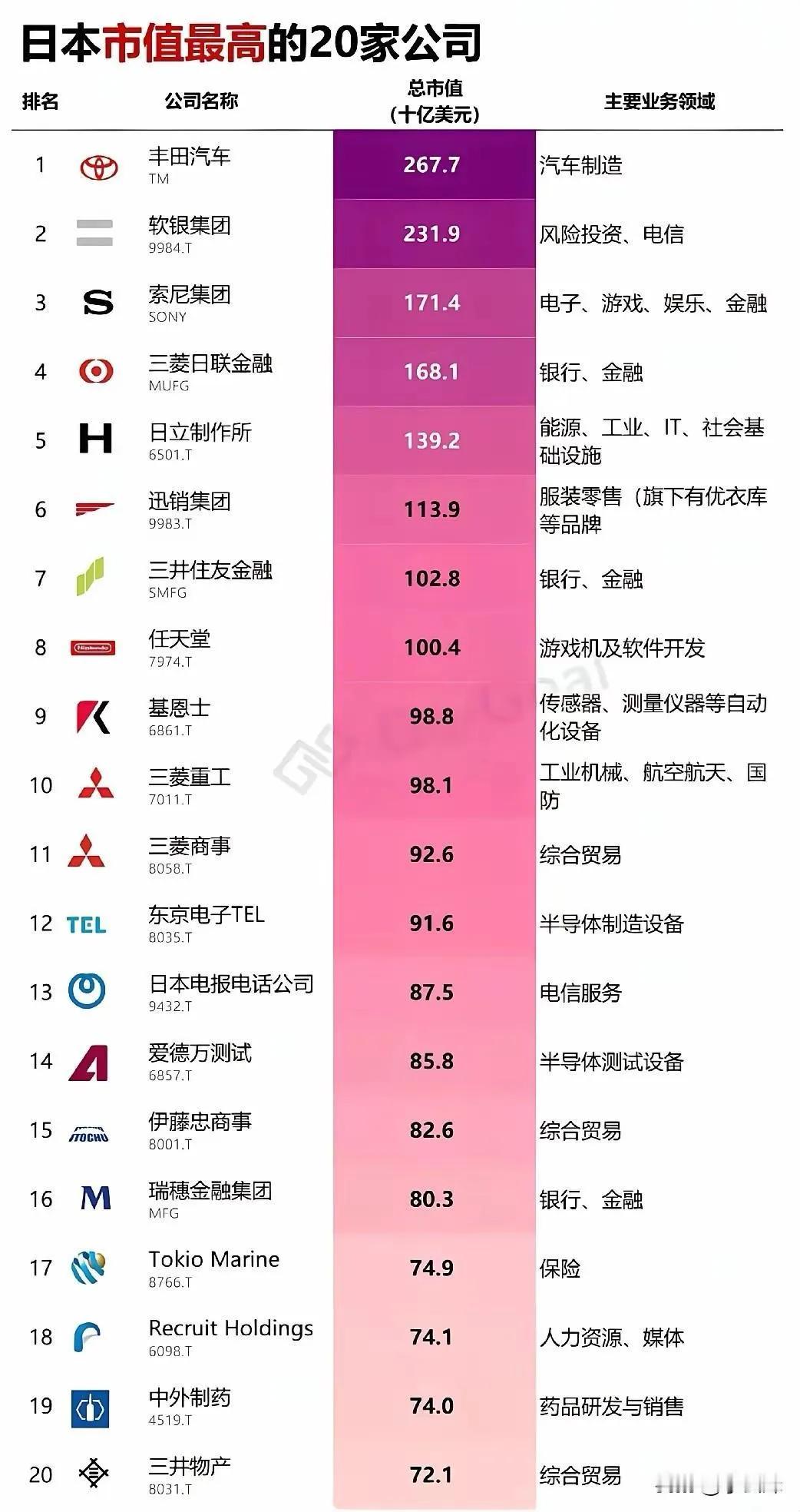 所谓的强都是烧杀抢掠的基础上强大的吧