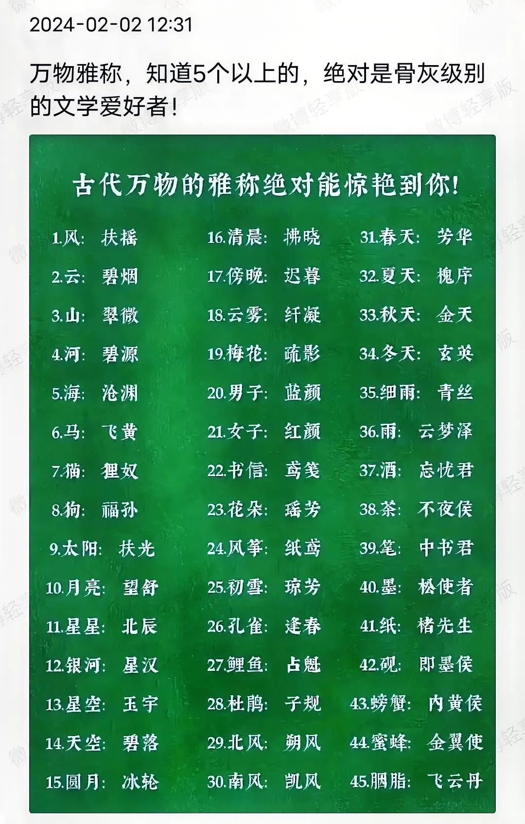 这个可能是当过文学青年的人才会懂的…