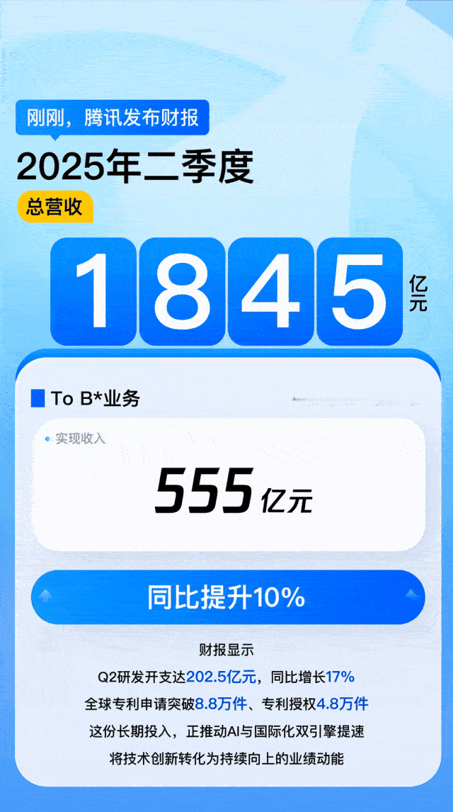 进入2025年后，AI大模型都在加速发展，混元大模型也不例外，竟然已经广泛应用于