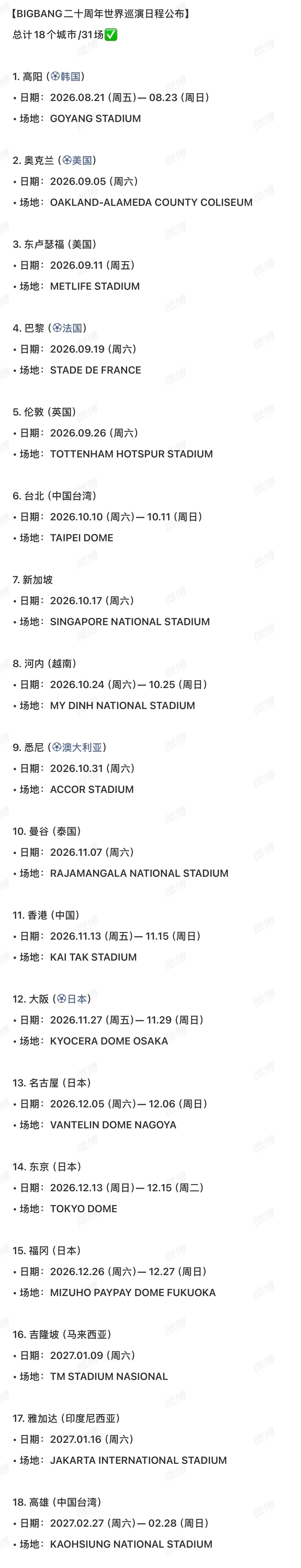 BIGBANG巡演预告 总计18城/31场巡演，BIGBANG二十周年世巡交流群