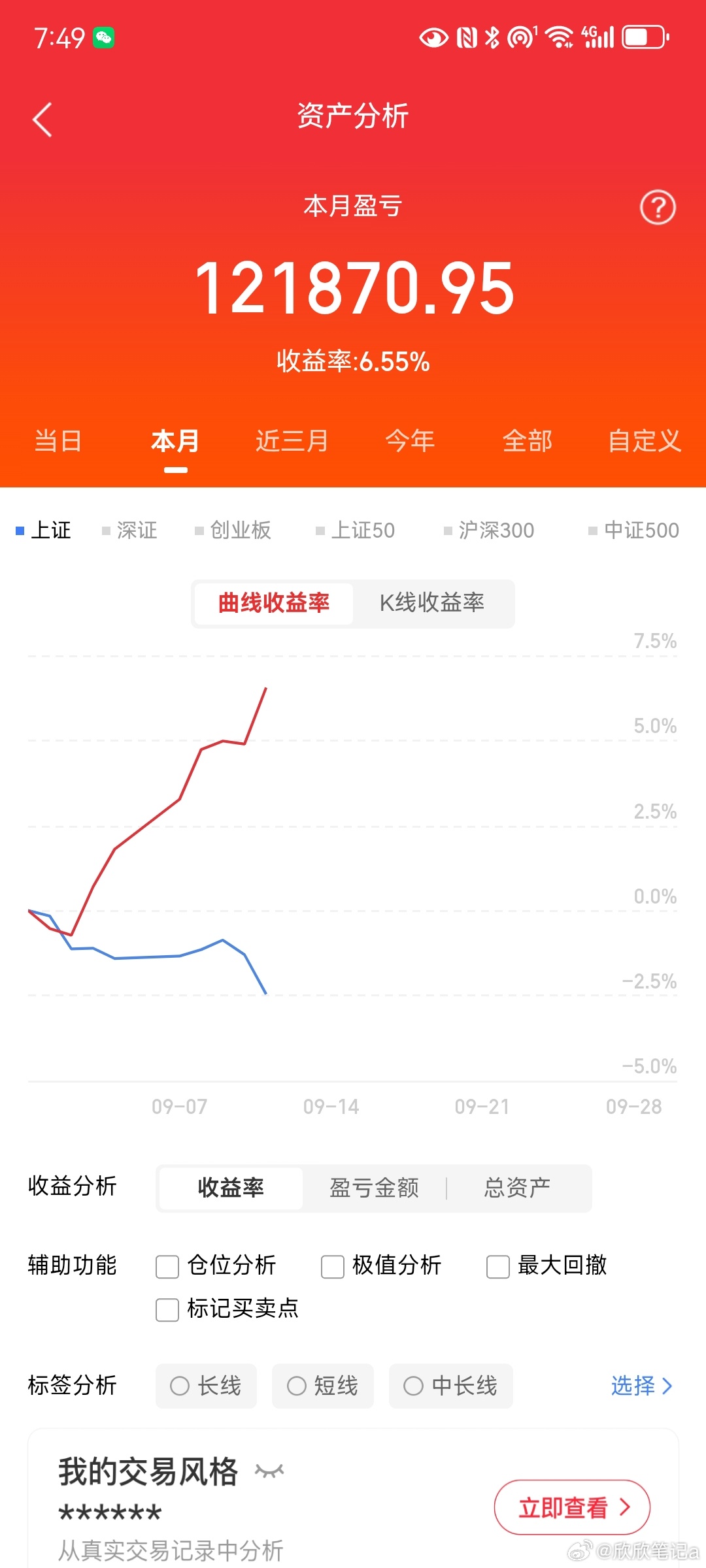 美股剧本：加息=利空出尽=涨不加不降=利好=大涨降息=反转=暴涨A股剧本：加息=
