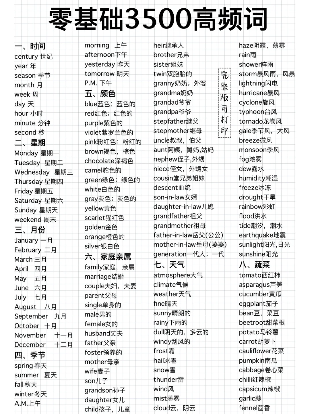 分类整理3500词，基础差救星！词汇量飙升！