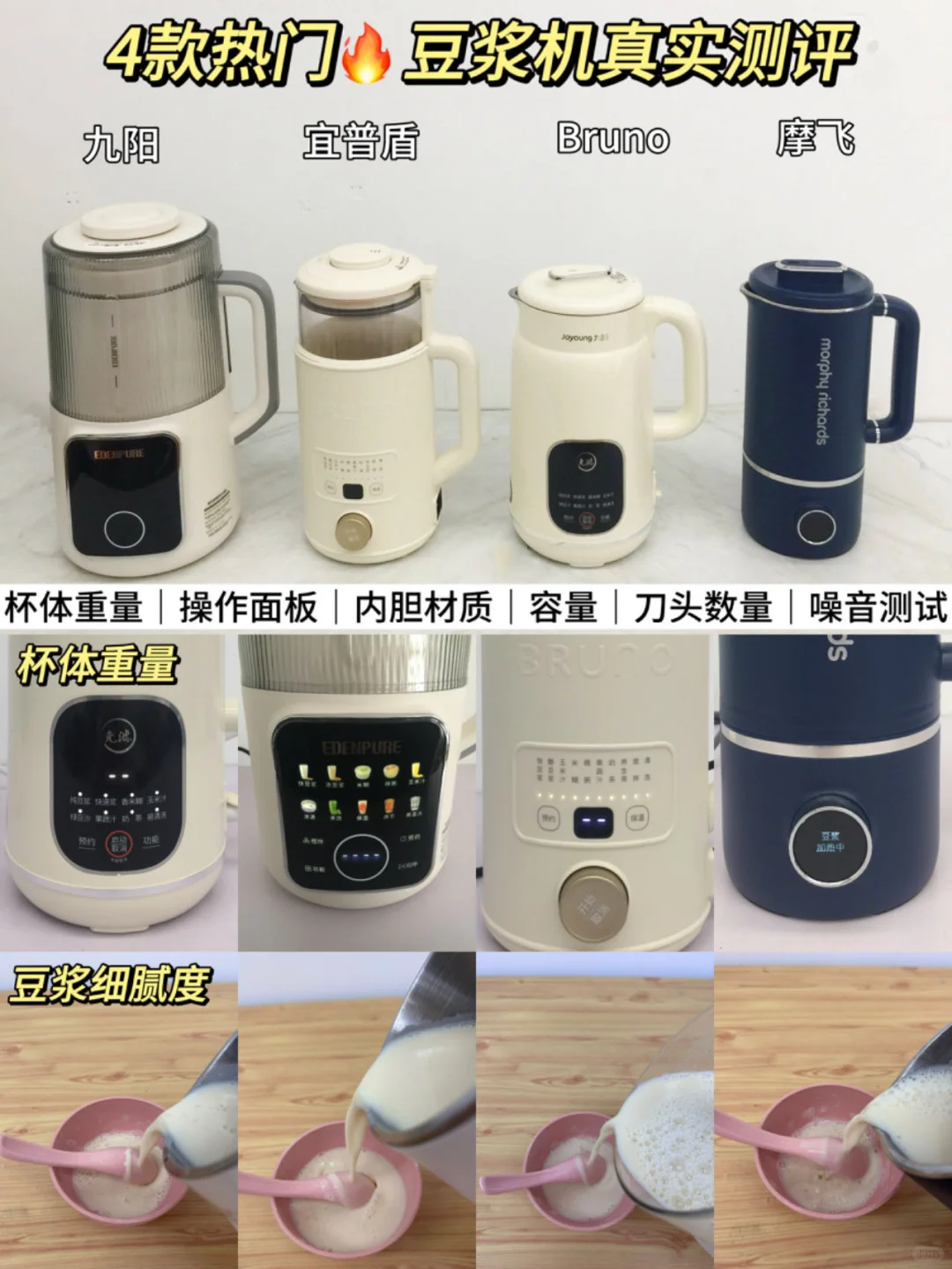 看完再买|4款热门🔥豆浆机实拍！