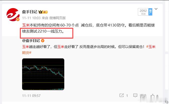 玉米前面看中期多的时候 就提及过2210这个位置！
