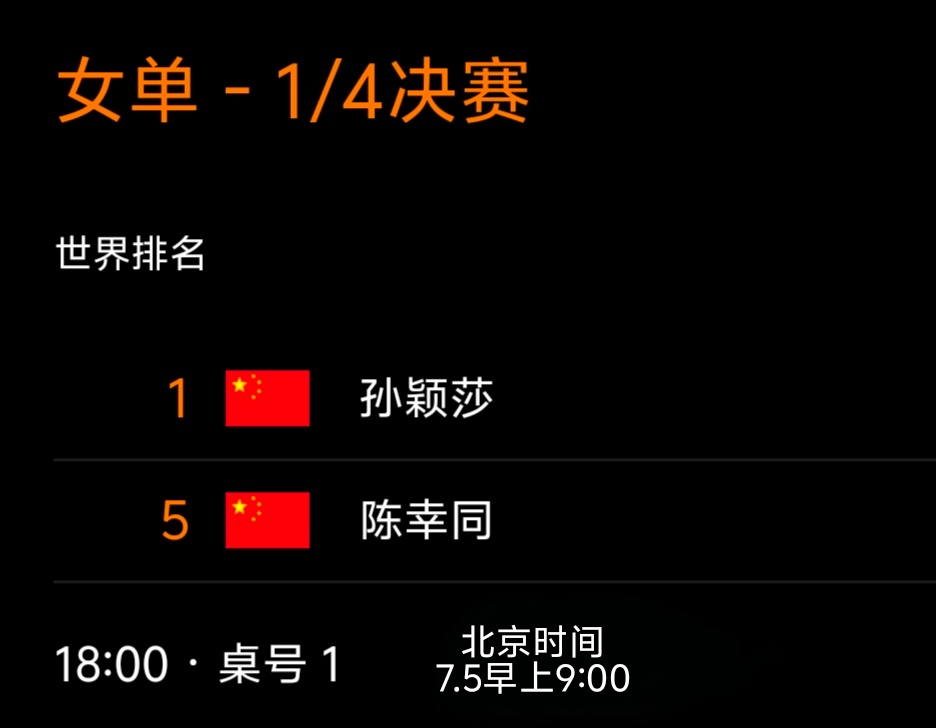 下一场女单8进4淘汰赛   孙颖莎vs陈幸同   安排在当地时间7.4傍晚18: