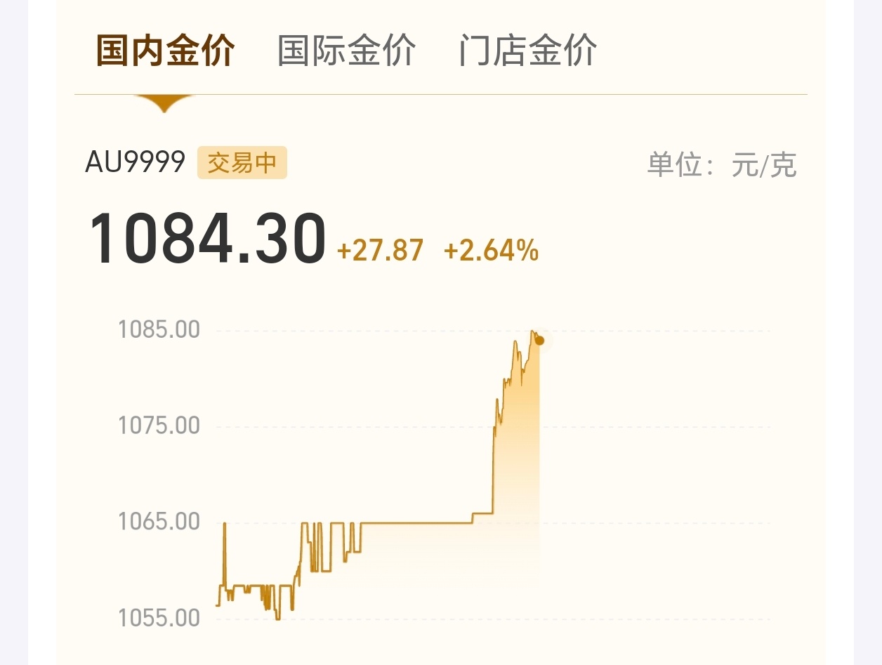 金价突破4800美元没有买黄金，所以这到底啥时候才是个头啊… 