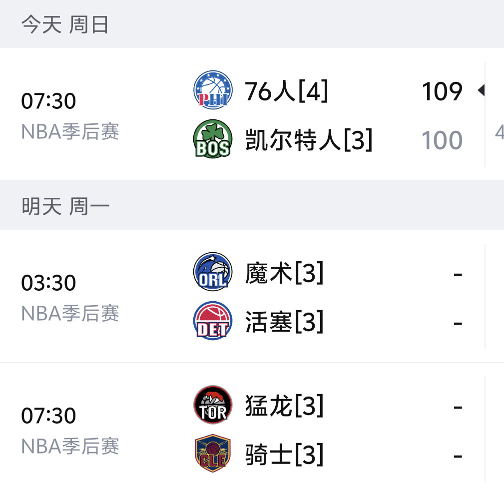 今天76人队黑七成功，明天魔术队黑八、猛龙队黑六？东部一切都有可能76人抢七黑七