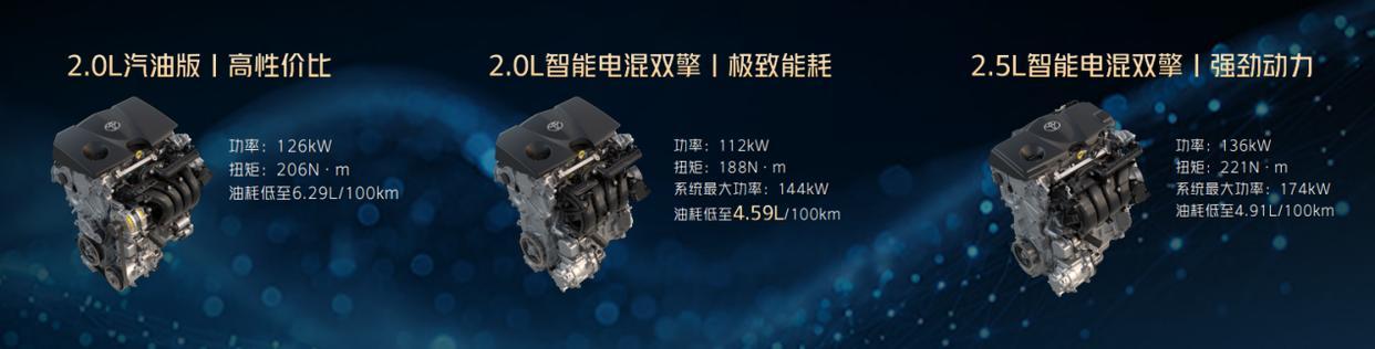 一车传六代，畅销180国，销量1500万，带着全球SUV销冠的荣耀，全球第六代荣