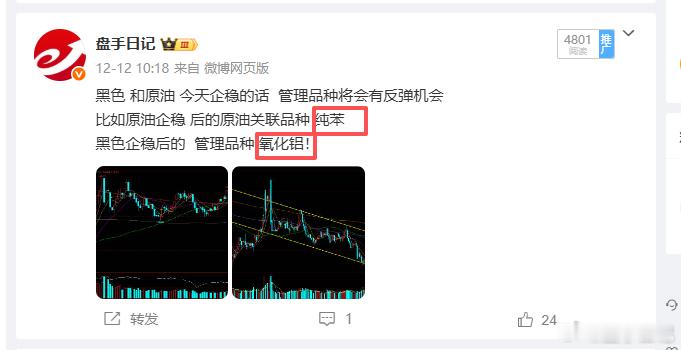 上周五提示的 氧化铝 已经起来了 纯苯也是可以关注的  但估计会慢一些！ 