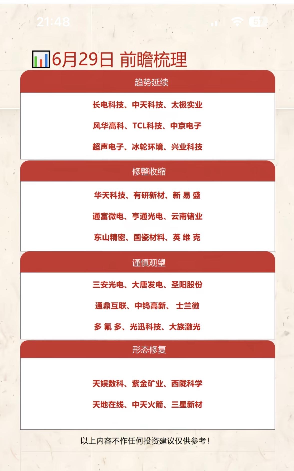 6月29日前瞻梳理：趋势延续、谨慎观望、形态修复

6月29日的股市情况，从领益