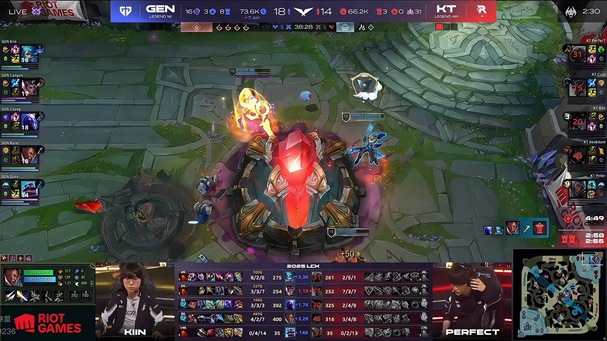 恭喜Geng扳回一城，目前1:1平！gen对阵kt2025lck ​​​