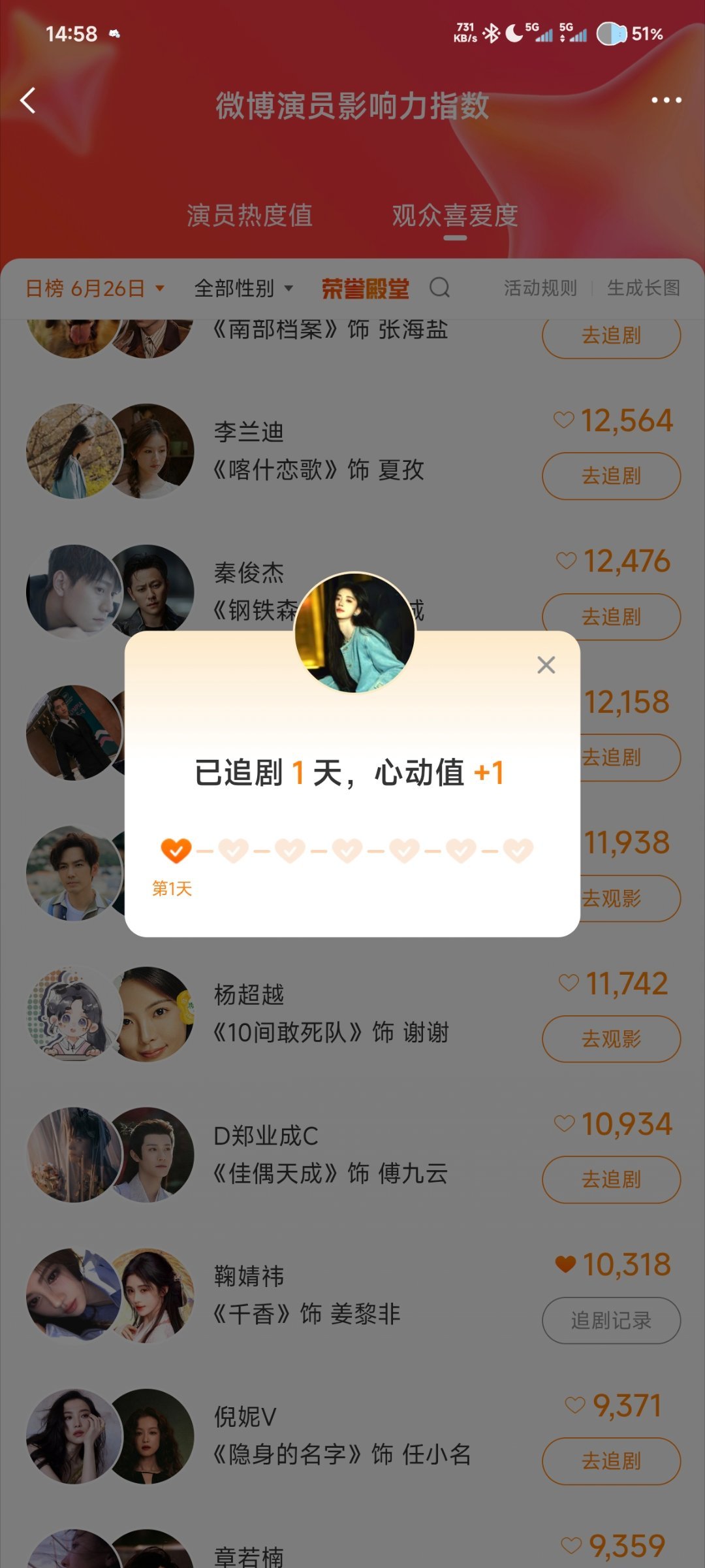 分享图片 
