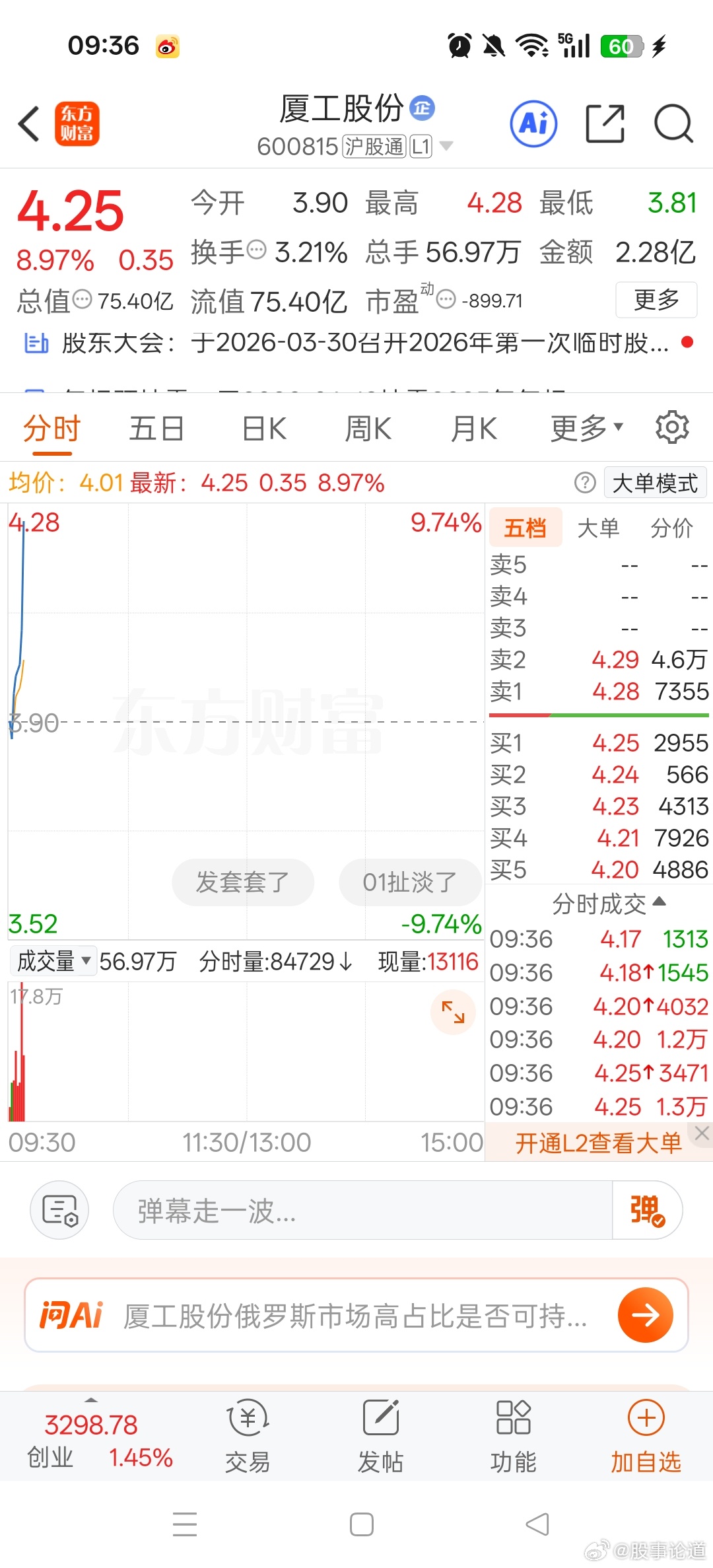 厦工  低价高弹性，蓄力待涨，果然今天爆发了。 