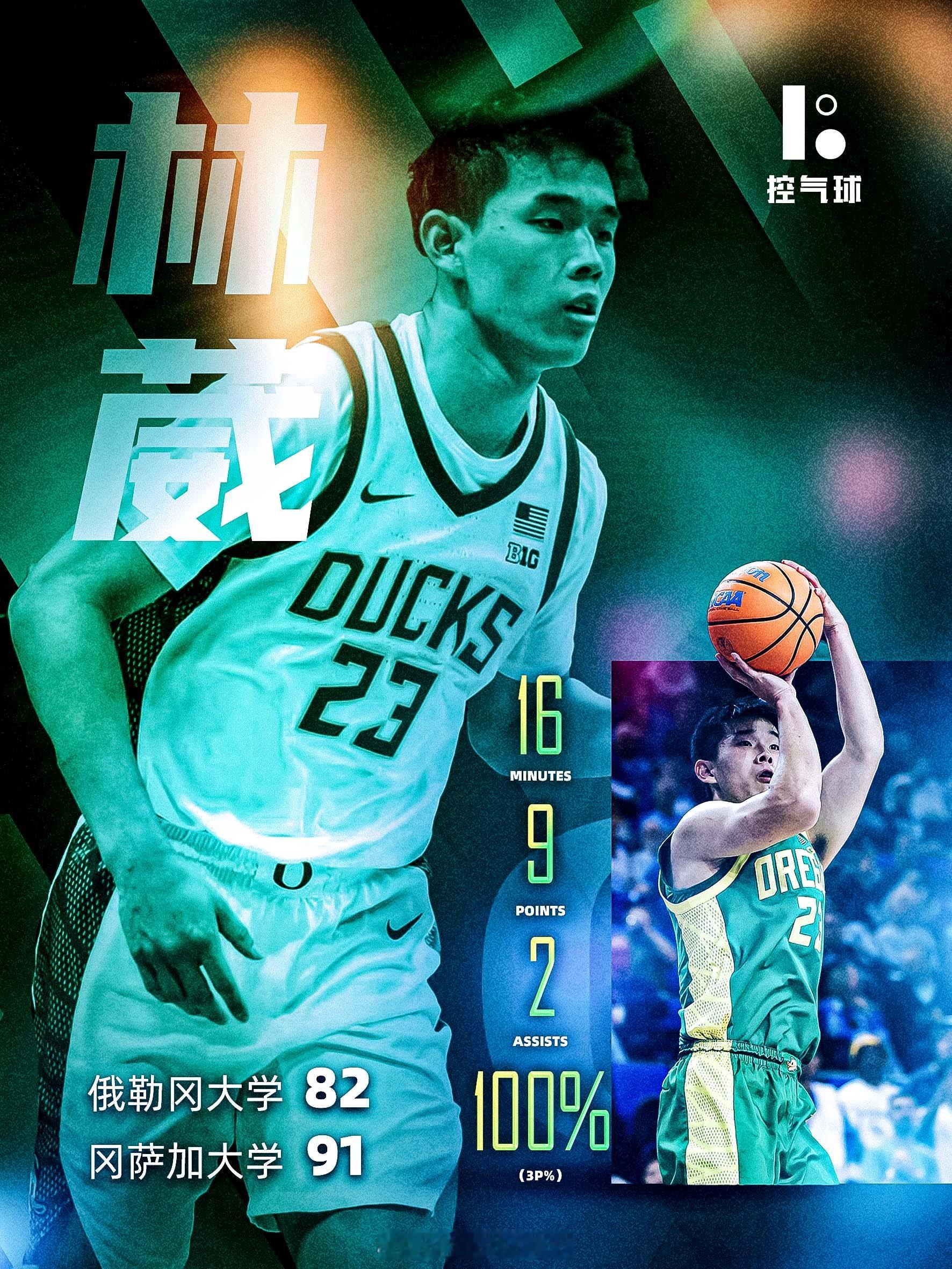在NCAA常规赛俄勒冈大学对阵冈萨加大学的比赛中，虽然俄勒冈大学82-91不敌对