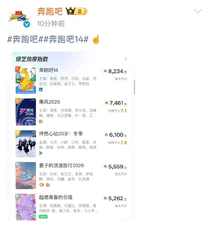 跑男官博下场，连发四条微博回应收视率争议它急了、、救救跑男