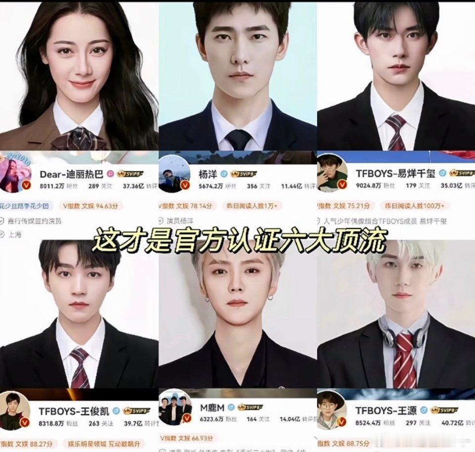 六大顶流 迪丽热巴站的这么高吗 ​​​