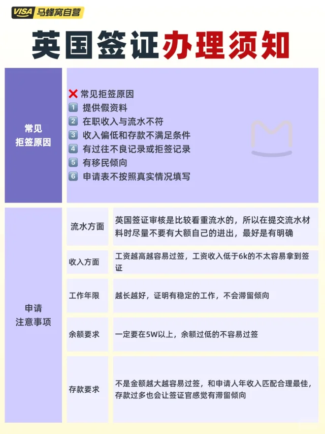 太棒了！！！英国签证25年放宽申请条件