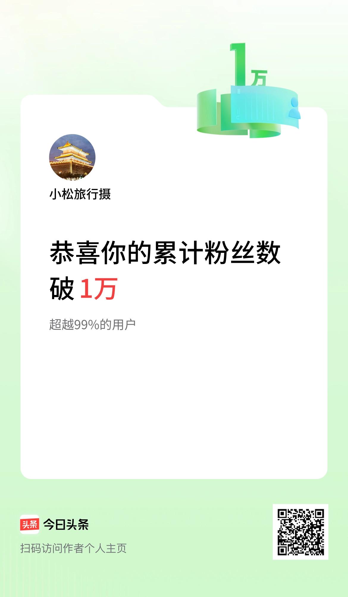 小松旅行摄 在头条累计粉丝数破1万啦！感谢有你！