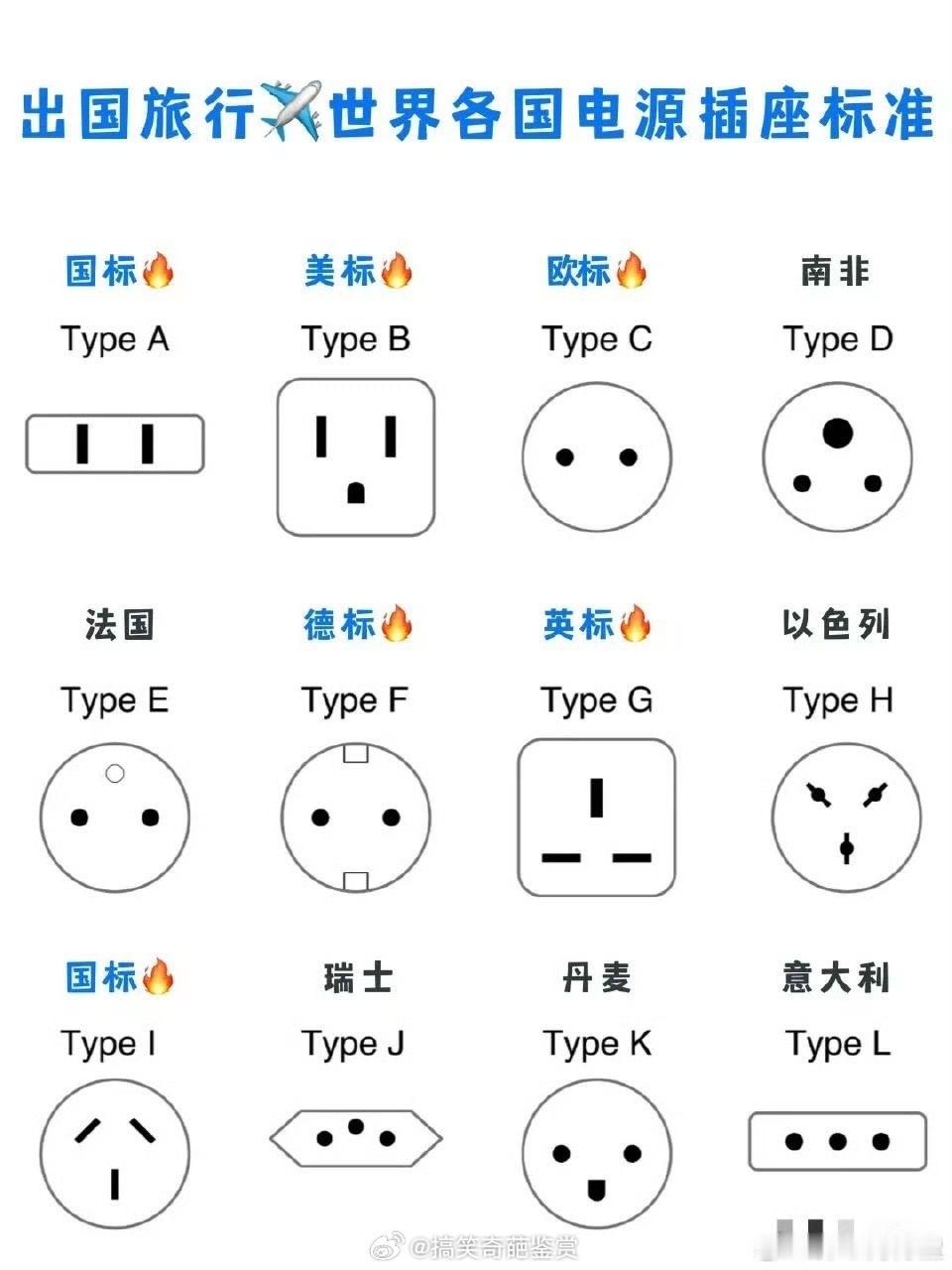 世界需要秦始皇把这玩意统一了[费解] 