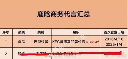 妈呀原来鹿晗只剩一个代言了 还是直播被禁之前宣的 
