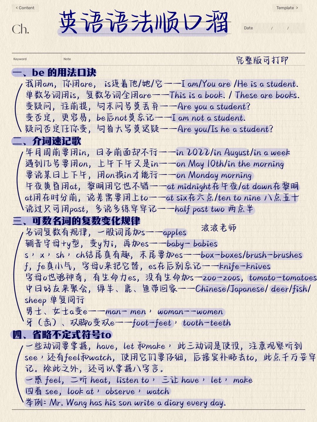 拒绝死记硬背‼️英语51条顺口溜！搞定语法！