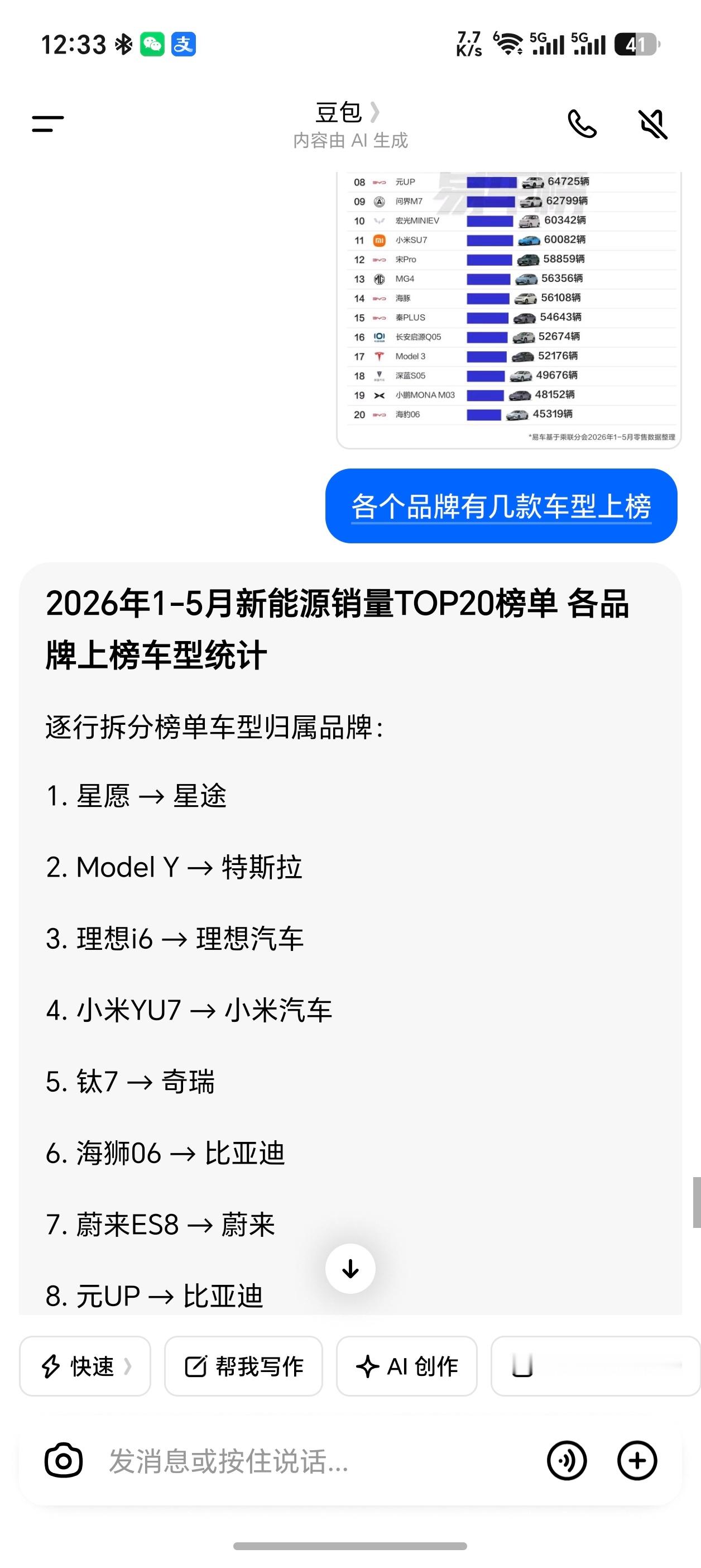 豆包你是傻子吗？钛7是奇瑞的？这是谁给你喂的shi？ 