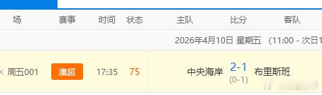 方向已经明朗，今天看好的澳超、胜、2-3球已经开好香槟了澳超澳甲竞足 想要把握未