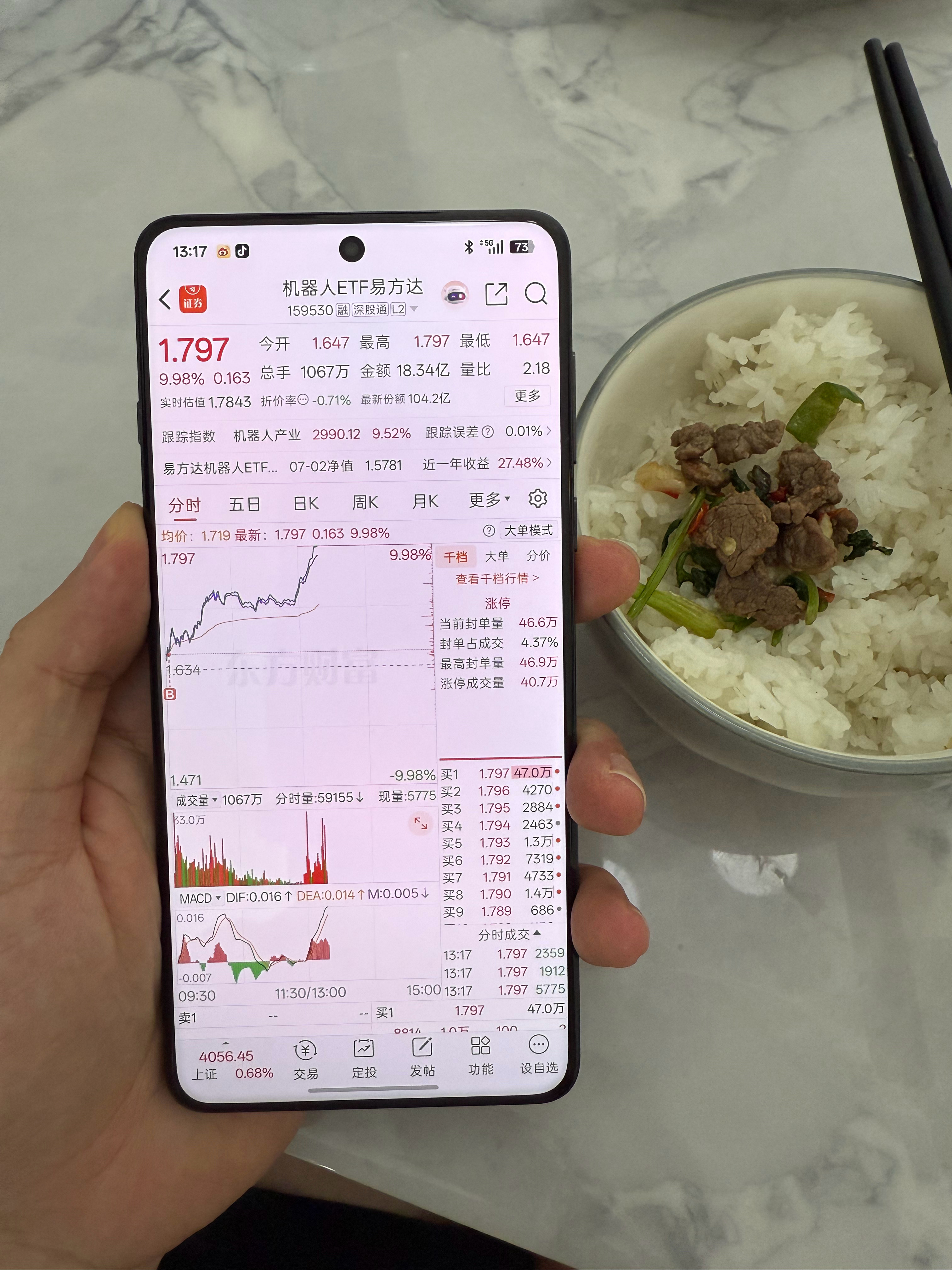 机器人雄起了？多吃一碗饭吧